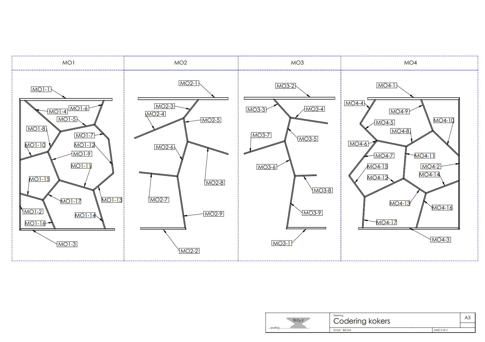 Technical drawing — cell coding per module (MO1–MO4)