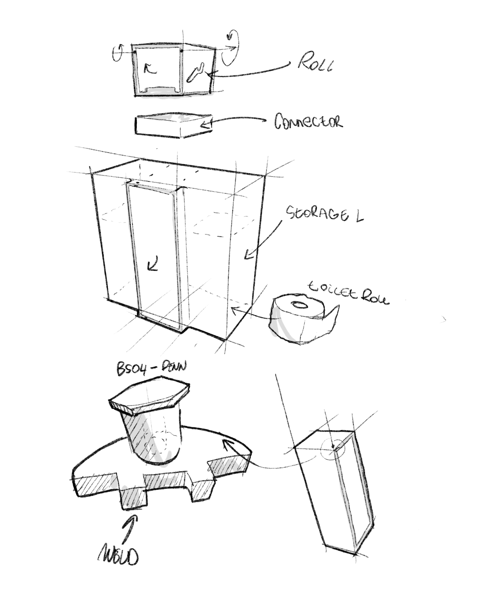 Hand sketches exploring the HIDN roll holder, storage volume and welded base component
