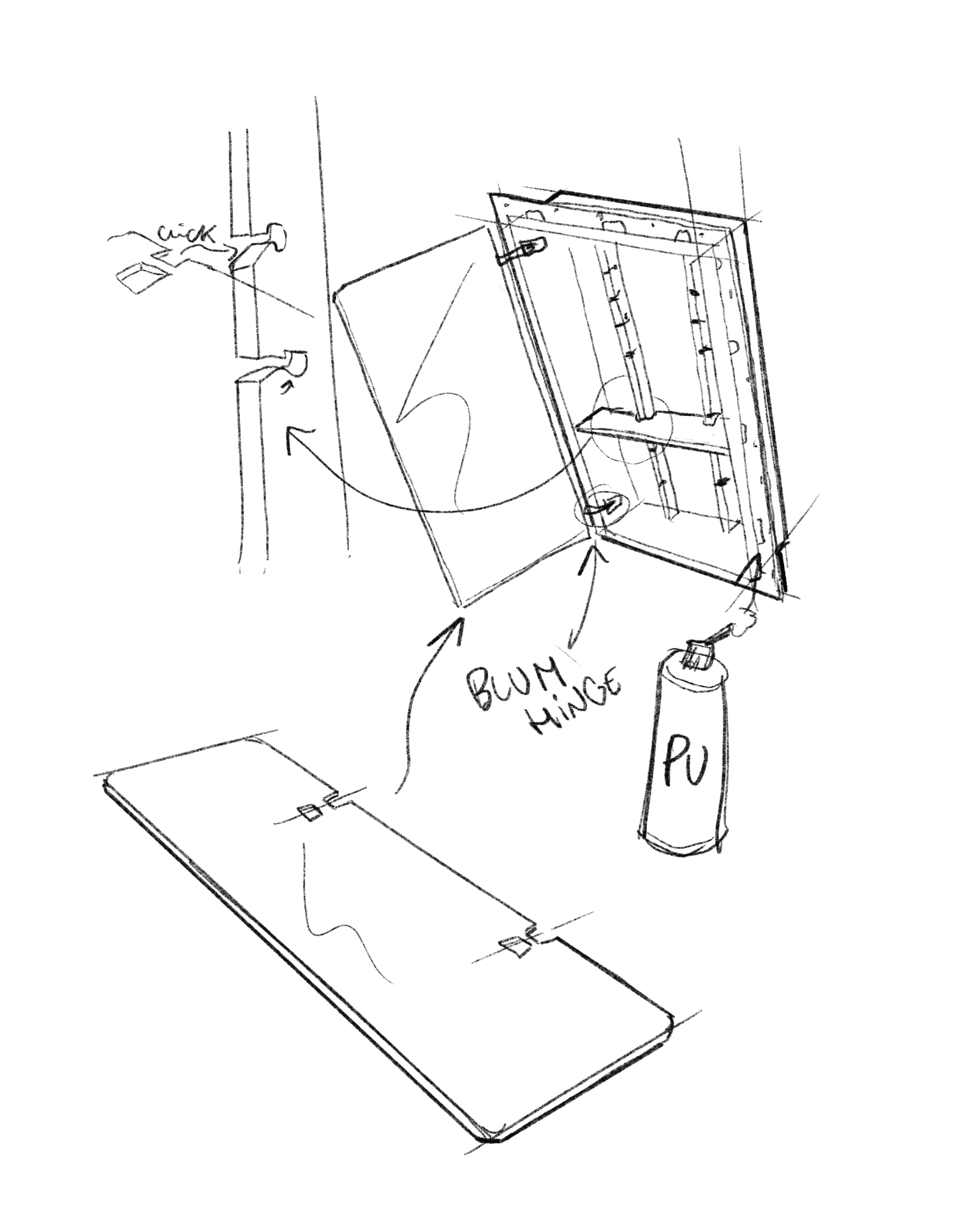 Hand sketches of the HIDN mirror cabinet showing the click mechanism, Blum hinge and door panel